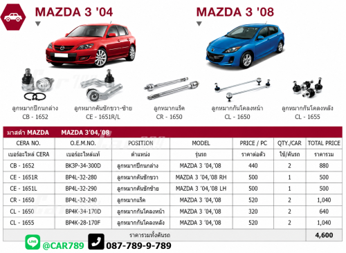 ลูกหมากMAZDA3