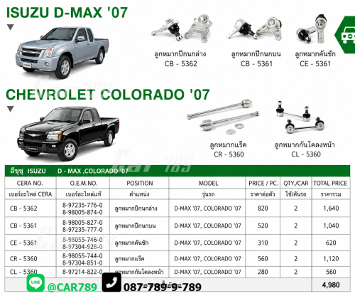 ลูกหมากD-MAX COLORADO