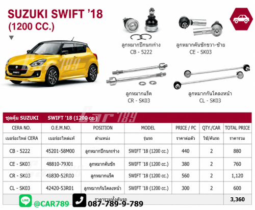 ลูกหมากSWIFT