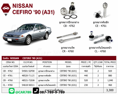 ลูกหมากCEFIRO