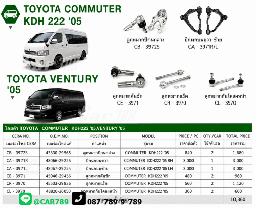 ลูกหมากVENTURY