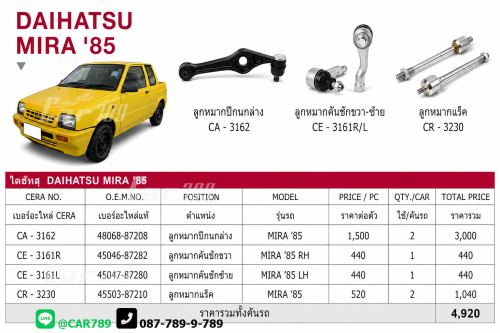 ลูกหมากMIRA