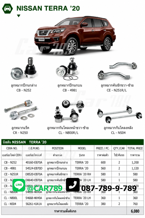 ลูกหมากTERRA