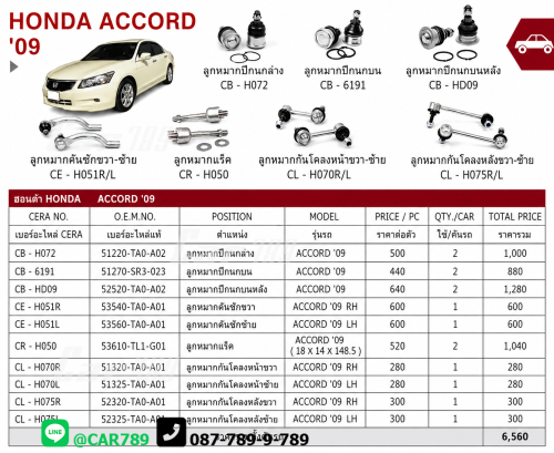 ลูกหมากACCORD