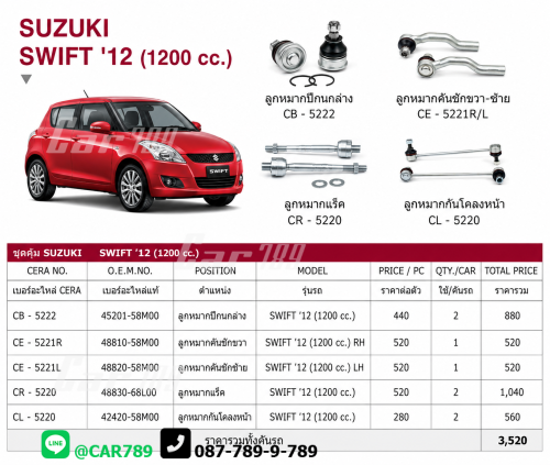 ลูกหมากSWIFT