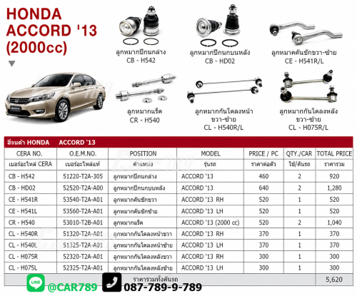 ลูกหมากACCORD