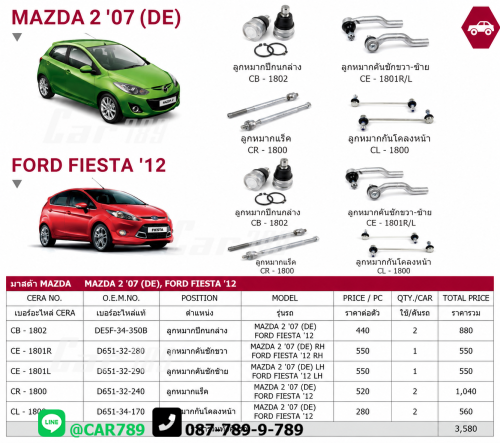 ลูกหมากMAZDA2 FIESTA
