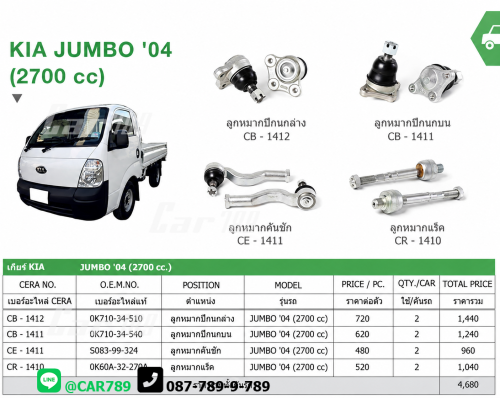 ลูกหมากKIA JUMBO