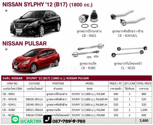 ลูกหมากSYLPHY PULSAR