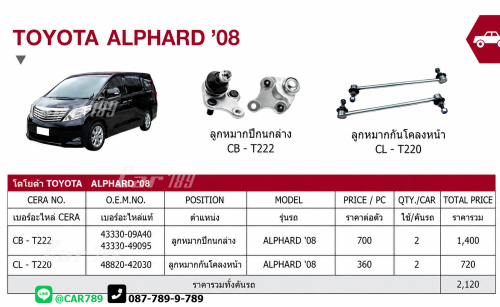 ลูกหมากALPHARD