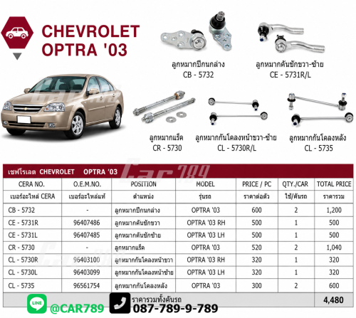 ลูกหมากOPTRA