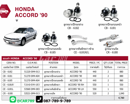 ลูกหมากACCORD