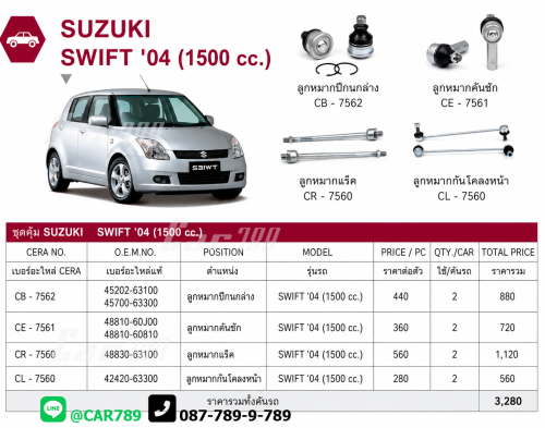 ลูกหมากSWIFT