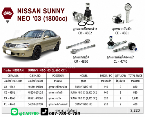 ลูกหมากNEO
