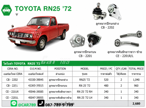 ลูกหมากRN25