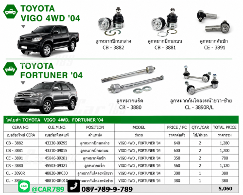 ลูกหมากFORTUNER
