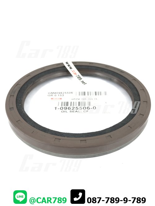 ซิลคอหน้า