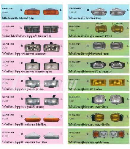 ไฟกันชน