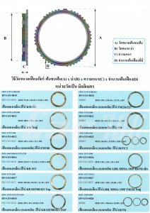 เฟืองเกียร์ทองเหลือง